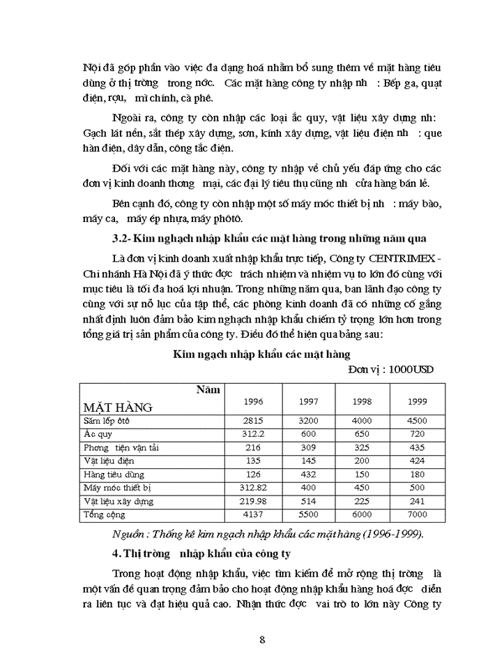 image for page Nội dung của thuế xuất nhập khẩu. Trình bày một doanh nghiệp mà sinh viên biết phải đóng thuế xuất nhập khẩu