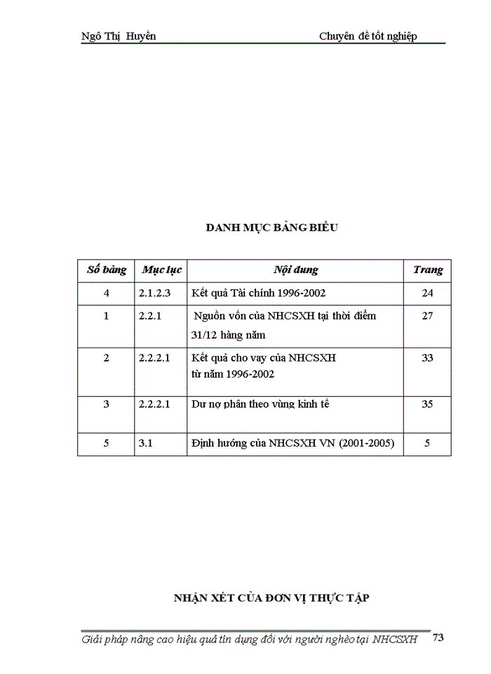 image for page Giải pháp nâng cao hiệu quả tín dụng đối với người nghèo tại Ngân hàng Chính sách xã hội