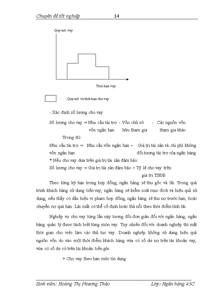 image for page Một số giải pháp nhằm nâng cao chất lượng cho vay ngắn hạn đối với doanh nghiệp tại NHNo&PTNT Chi nhánh Nam Hà Nội