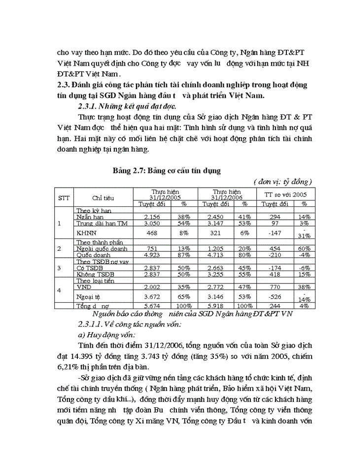 image for page Giải pháp nâng cao chất lượng phân tích tài chính doanh nghiệp    phục vụ cho hoạt động tín dụng tại Sở Giao Dịch  NHĐT & PTVN