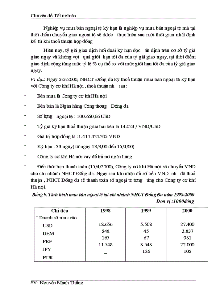 image for page Một số giải pháp nhằm thúc đẩy hoạt động kinh doanh ngoại tệ tại chi nhánh NHCT Đống Đa