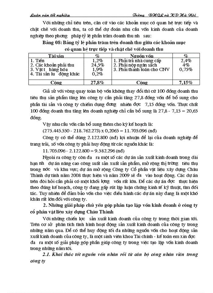 image for page Vốn kinh doanh và sự cần thiết phải tạo vốn kinh doanh của doanh nghiệp