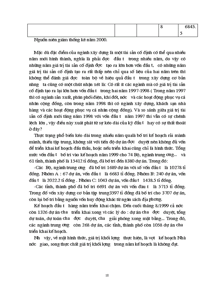 image for page Thực trạng về đầu tư xây dựng cơ bản - nguyên nhân và sự cần thiết phải chống thất thoát, lãng phí vốn ngân sách  trong đầu tư xây dựng cơ bản
