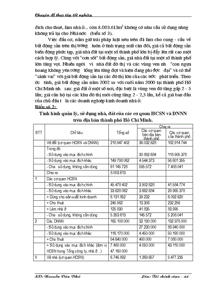 image for page Tác động của chính sách thuế đối với sự phát triển thị trường bất động sản ở Việt Nam