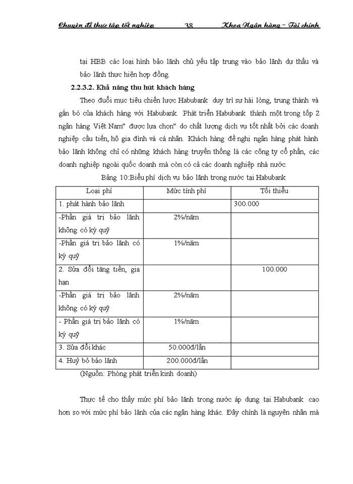 image for page Mở rộng hoạt động bảo lãnh tại ngân hàng thương mại cổ phần nhà Hà Nội