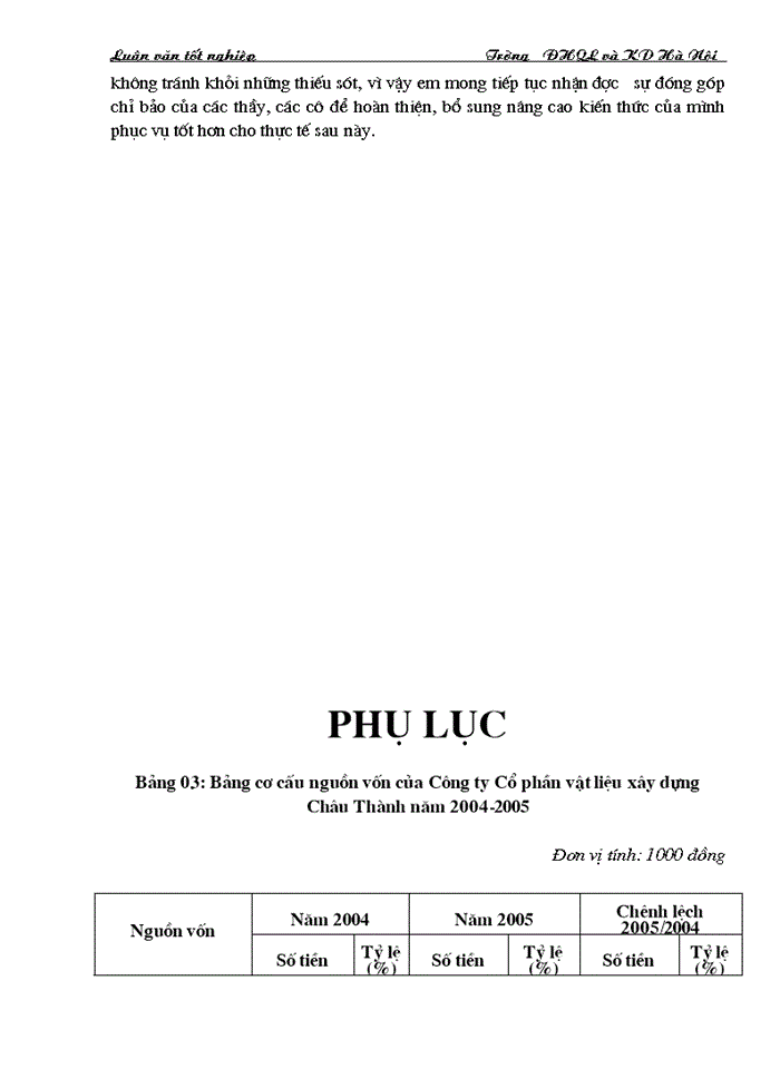 image for page Vốn kinh doanh và sự cần thiết phải tạo vốn kinh doanh của doanh nghiệp