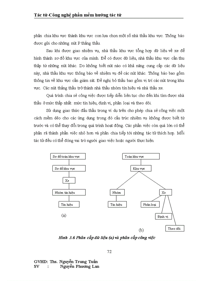 image for page Tìm hiểu về công nghệ Agent