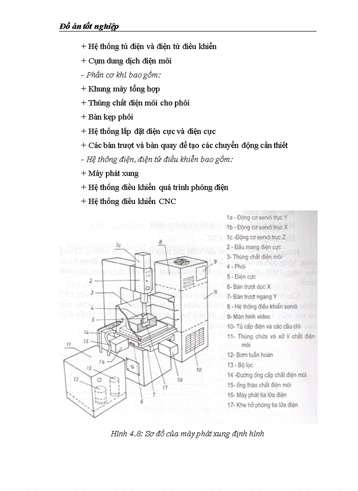 image for page Thiết kế khuôn chế tạo bánh răng Cycloid ăn khớp trong ứng dụng công nghệ gia công tia lửa điện