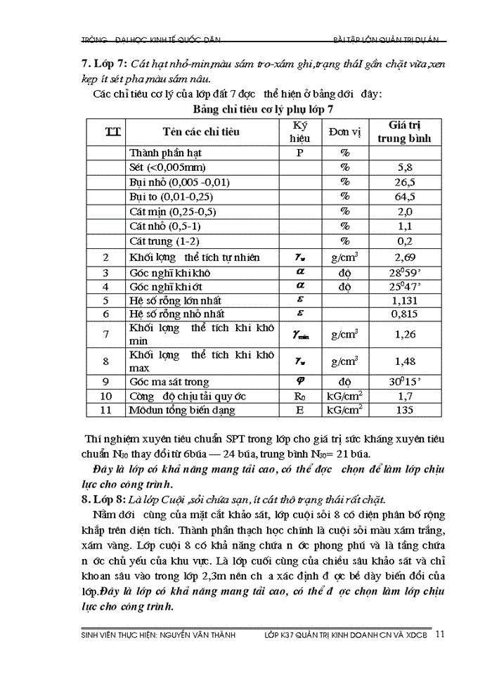 image for page Bài tập lớn quản trị dự án