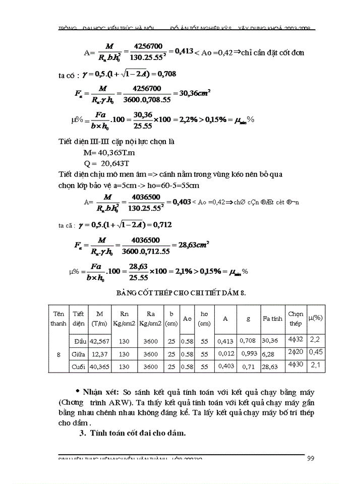image for page Bài tập lớn quản trị dự án