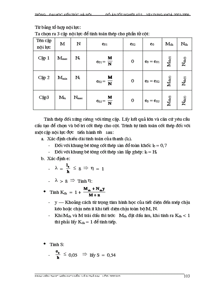 image for page Bài tập lớn quản trị dự án