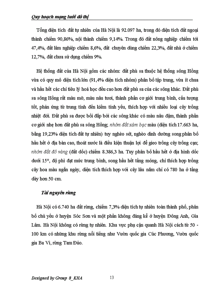 image for page Quy hoạch mạng lưới đô thị