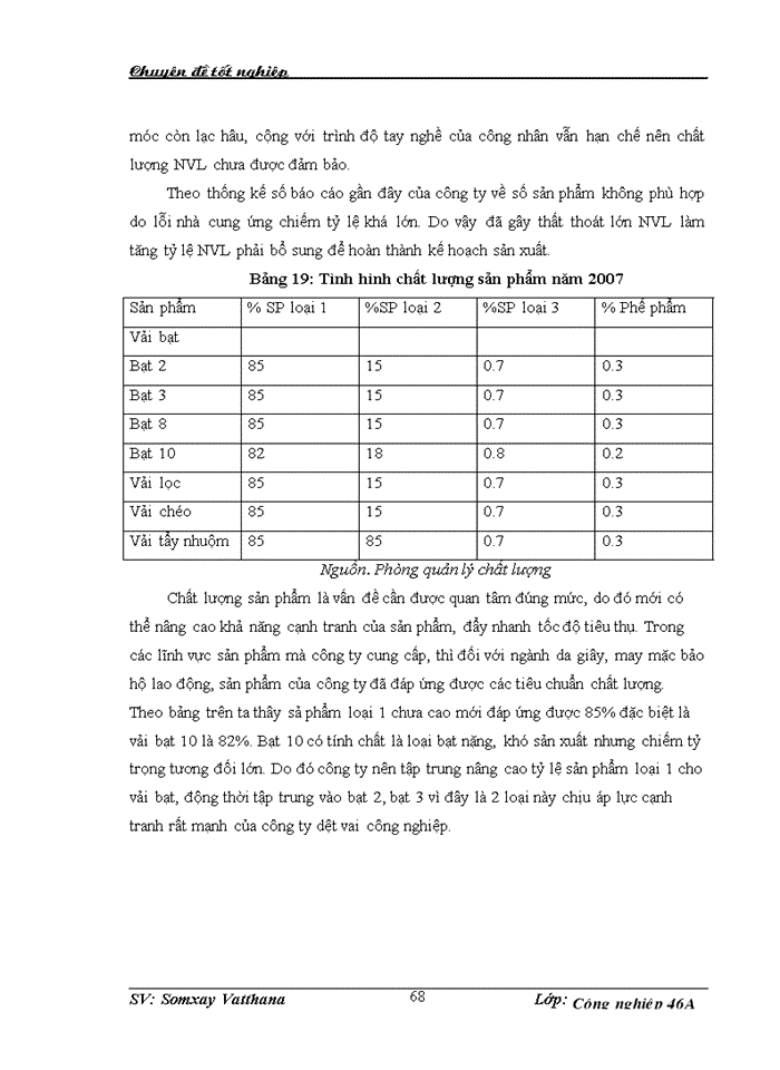 image for page Hoàn thiện công tác cung ứng nguyên vật liệu tại công ty Trách nhiệm hữu hạn nhà nước một thành viên Dệt 19/5 Hà Nội