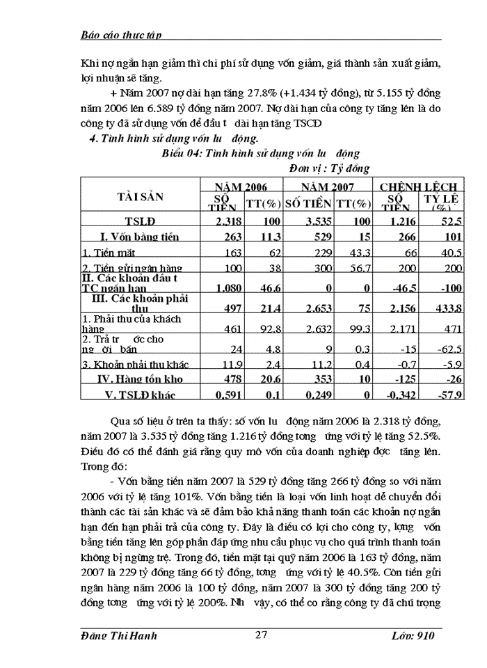 image for page Thực trạng quản lý và hiệu quả sử dụng vốn lưu động tại Công ty cổ phần Nhiệt điện Phả Lại