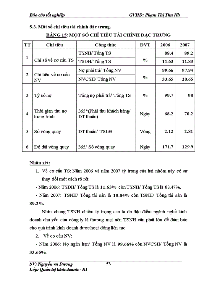 image for page Phân tích hoạt động sản xuất kinh doanh của doanh nghiệp