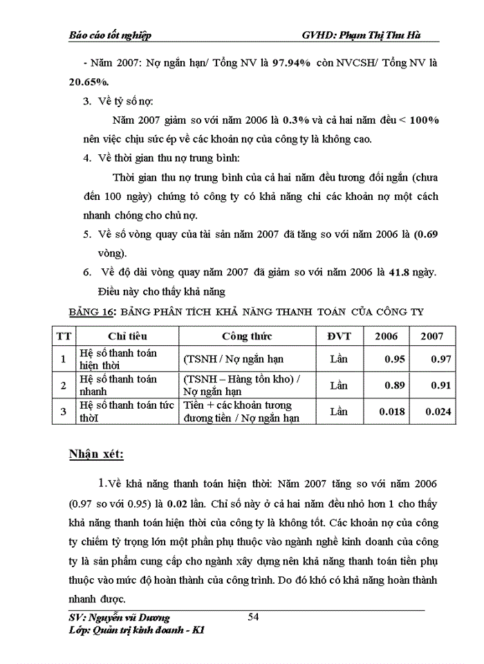 image for page Phân tích hoạt động sản xuất kinh doanh của doanh nghiệp