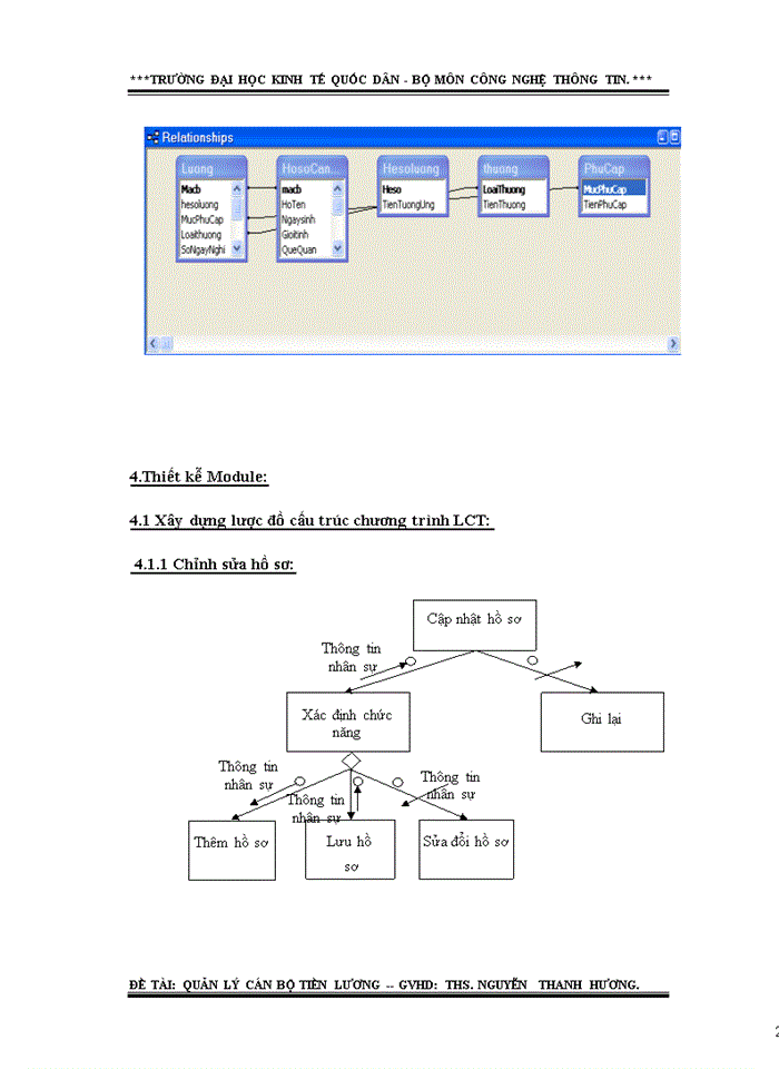 image for page Xây dựng cơ sở dữ liệu của chương trình