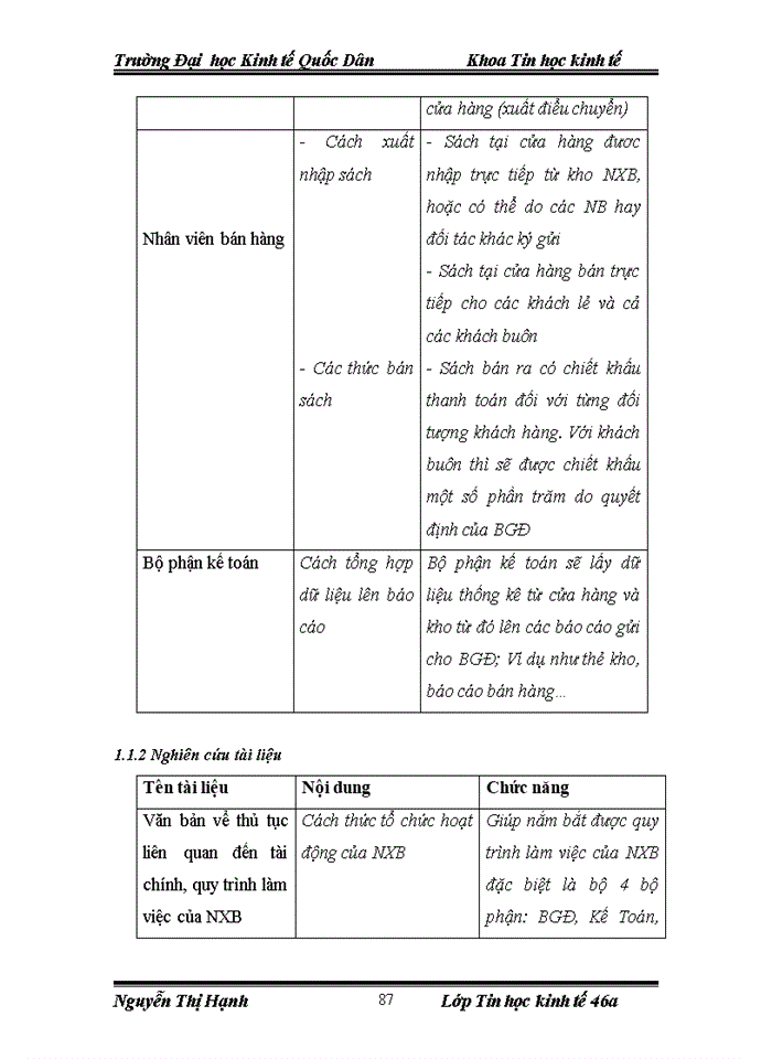 image for page Thiết kế Hệ thống thông tin quản lý bán sách và lưu kho bằng máy đọc mã vạch tại Nhà xuất bản trường Đai học Kinh tế Quốc dân