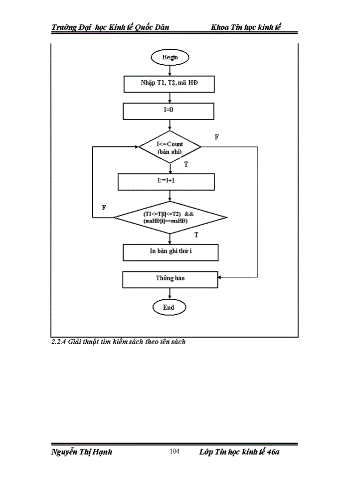 image for page Thiết kế Hệ thống thông tin quản lý bán sách và lưu kho bằng máy đọc mã vạch tại Nhà xuất bản trường Đai học Kinh tế Quốc dân