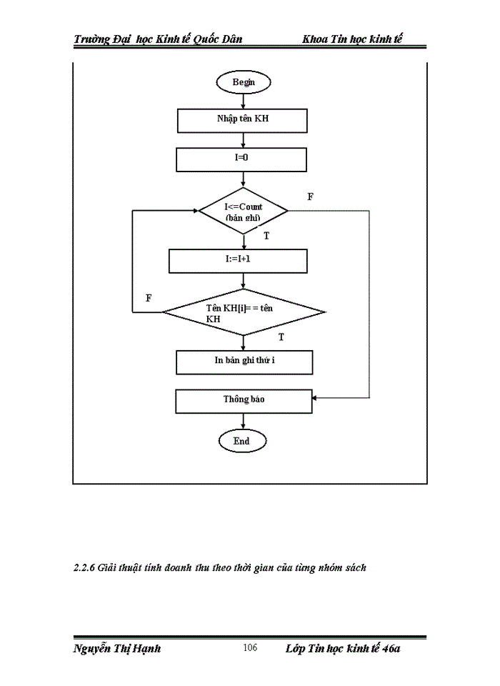 image for page Thiết kế Hệ thống thông tin quản lý bán sách và lưu kho bằng máy đọc mã vạch tại Nhà xuất bản trường Đai học Kinh tế Quốc dân