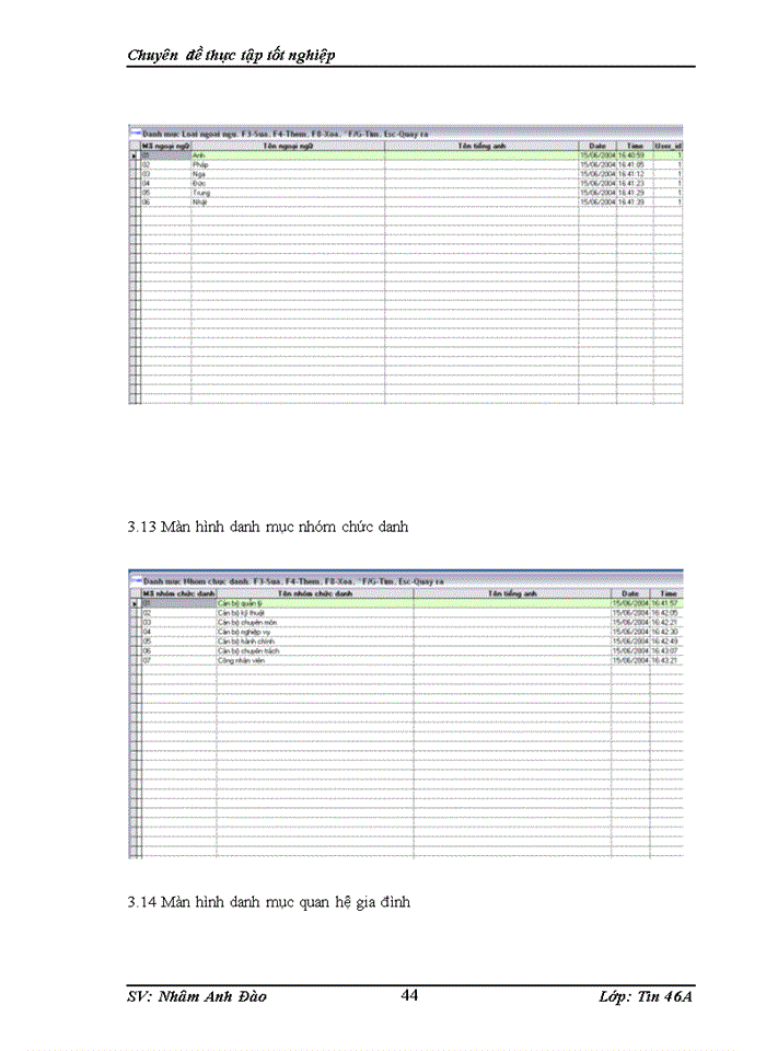 image for page Quản lí hồ sơ cán bộ công nhân viên của cục doanh nghiệp nhỏ và vừa thuộc bộ kế hoạch và đầu tư