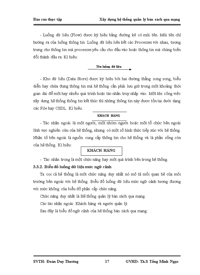 image for page Xây dựng hệ thống quản lý bán sách trên mạng