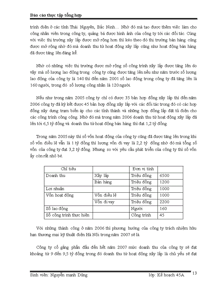 image for page Thực trạng hoạt động của công ty trách nhiệm hữu hạn thương mại kỹ thuật điện Hà Nội