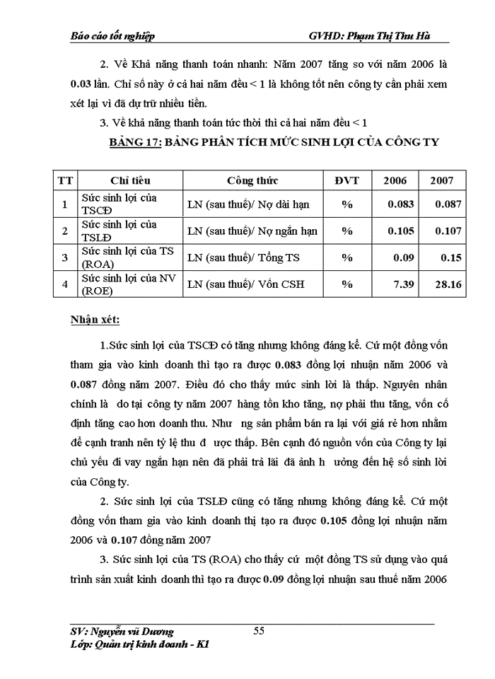image for page Phân tích hoạt động sản xuất kinh doanh của doanh nghiệp