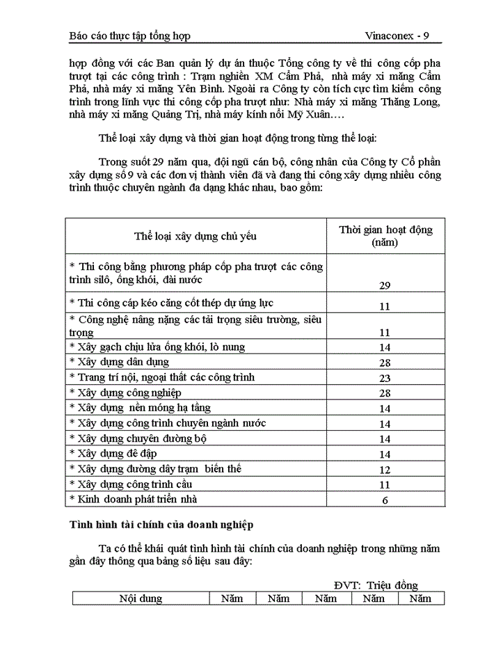 image for page Báo cáo thực tập tổng hợp