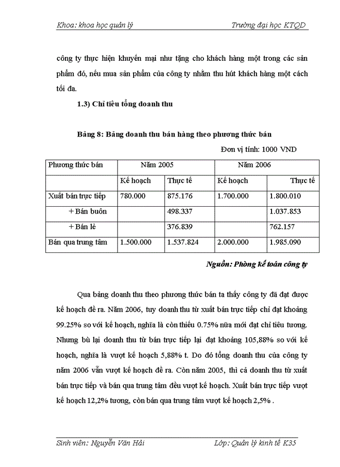 image for page Một số giải pháp nhằm mở rộng thị trường tiêu thụ sản phẩm của công ty cổ phần truyền thông tin học phần mềm VIỆT"