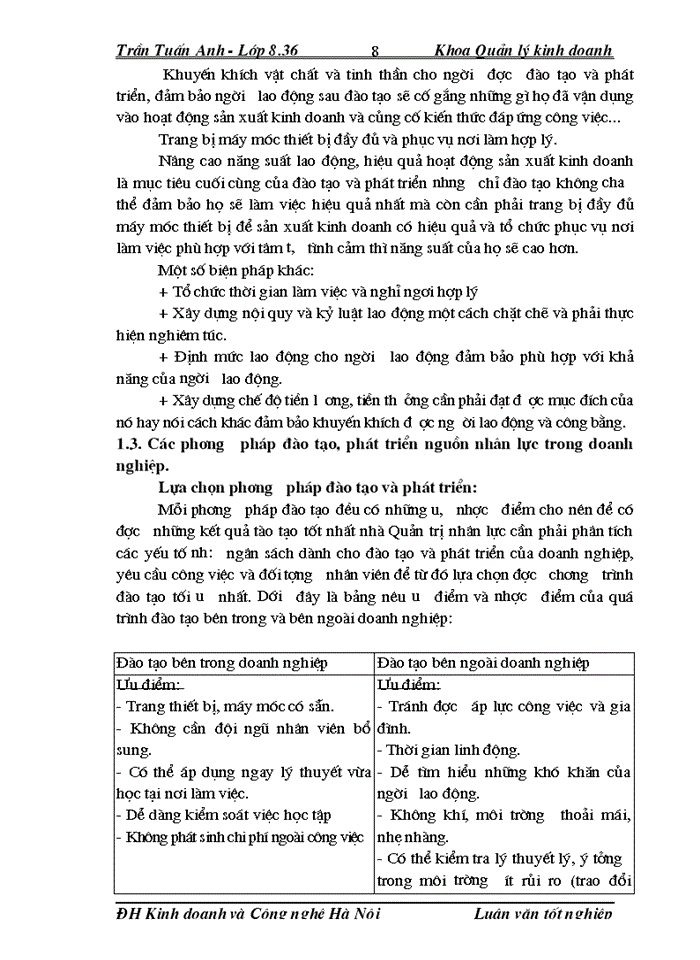 image for page Thực trạng về tổ chức giáo dục đào tạo và phát triển nguồn nhân lực tại công ty In và Sản xuất bao bì Hà Nội- một số giải pháp nhằm hoàn thiện công tác trên