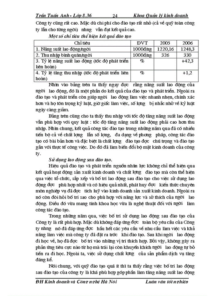 image for page Thực trạng về tổ chức giáo dục đào tạo và phát triển nguồn nhân lực tại công ty In và Sản xuất bao bì Hà Nội- một số giải pháp nhằm hoàn thiện công tác trên