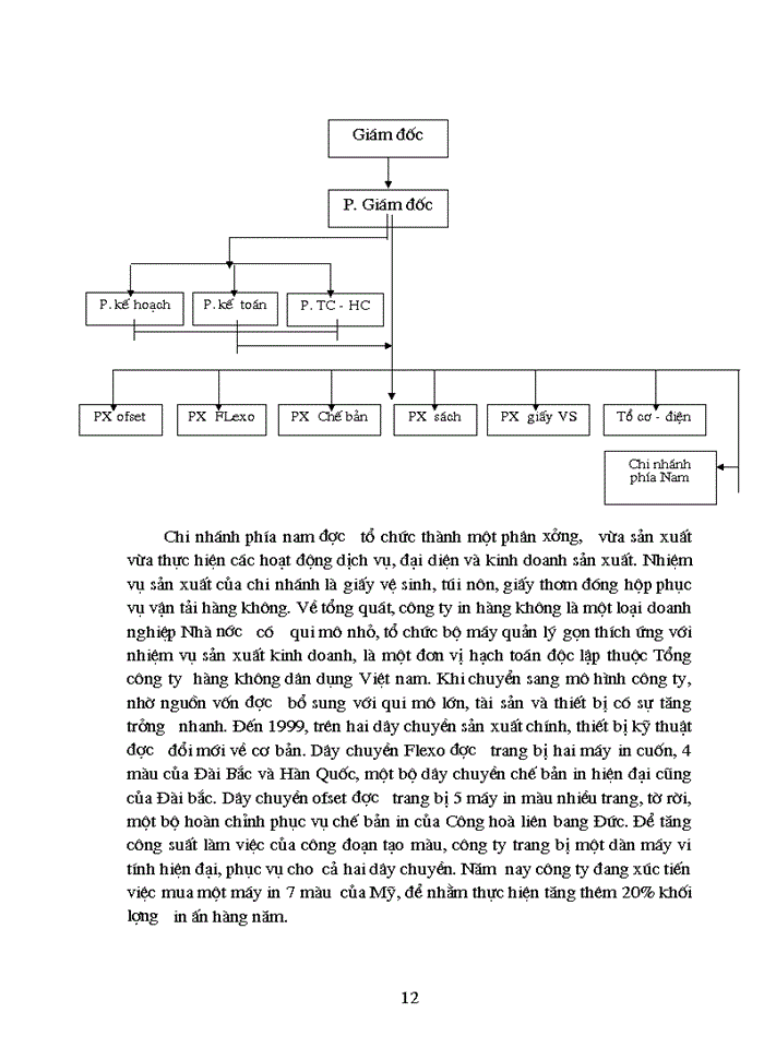 image for page Một số giải pháp nâng cao chất lượng sản  phẩm  ở công ty TNHH Sao Việt
