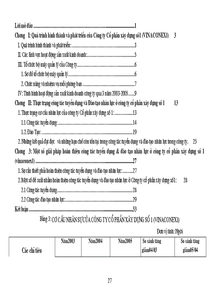 image for page Một số biện pháp hoàn thiện công tác tuyển dụng và đào tạo nhân lực tại Công ty Cổ phần xây dựng số1( VINACONEX1)