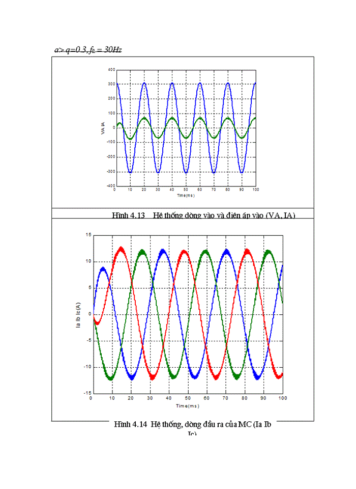 image for page Điện tử công suất