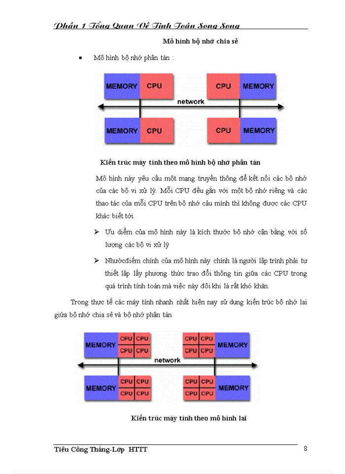 image for page Lập trình song song
