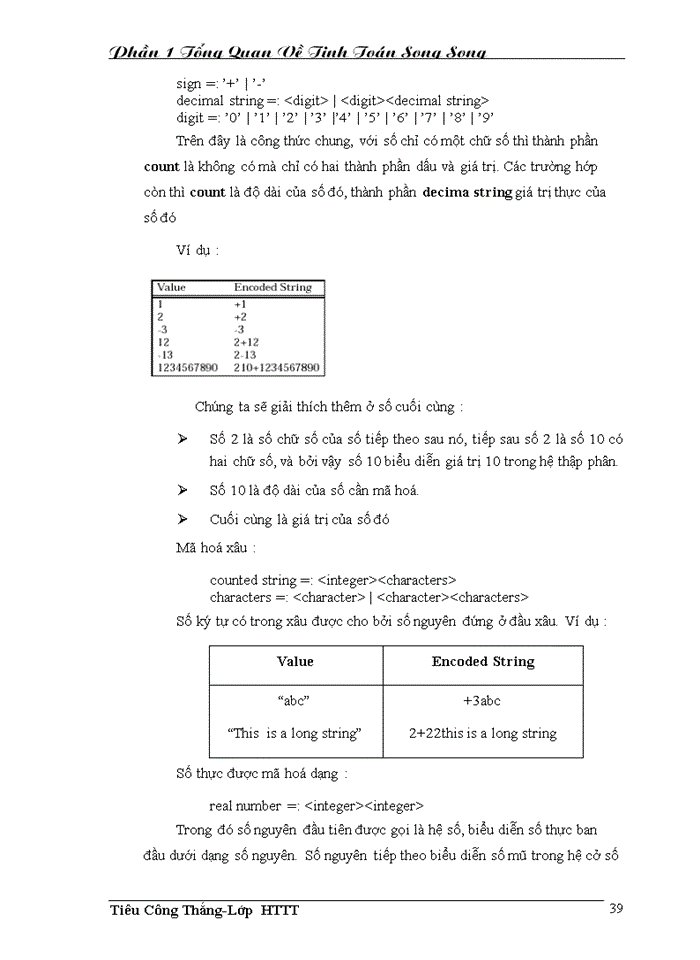 image for page Lập trình song song