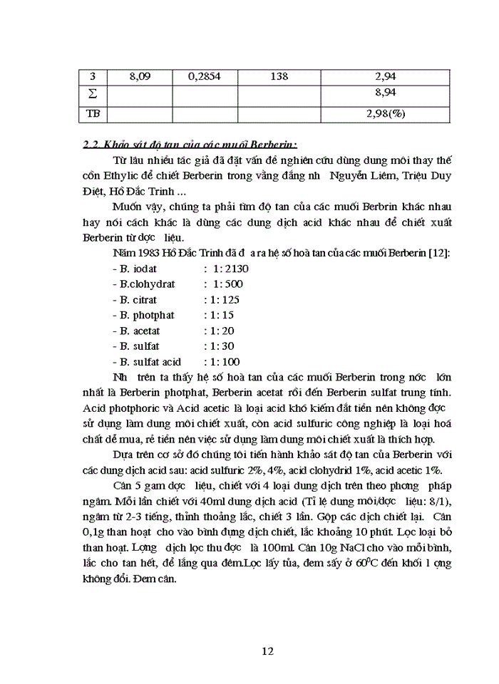 image for page Góp phần nghiên cứu phương pháp chiết xuất Berberin từ cây vàng đắng Coscinium usitatum Pierre
