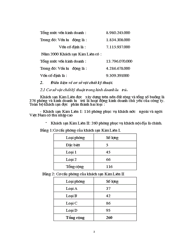 image for page Phương hướng và mục tiêu kinh doanh của Công ty khách sạn Kim Liên