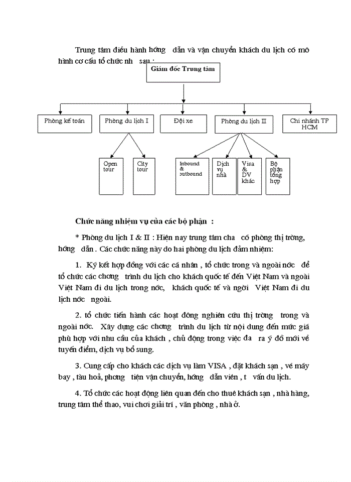 image for page Quá trình hình thành và phát triển công ty du lịch dịch vụ Hà Nội