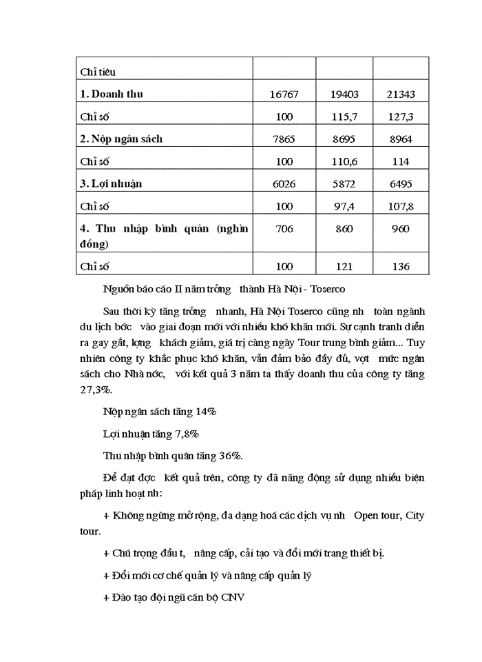 image for page Quá trình hình thành và phát triển công ty du lịch dịch vụ Hà Nội