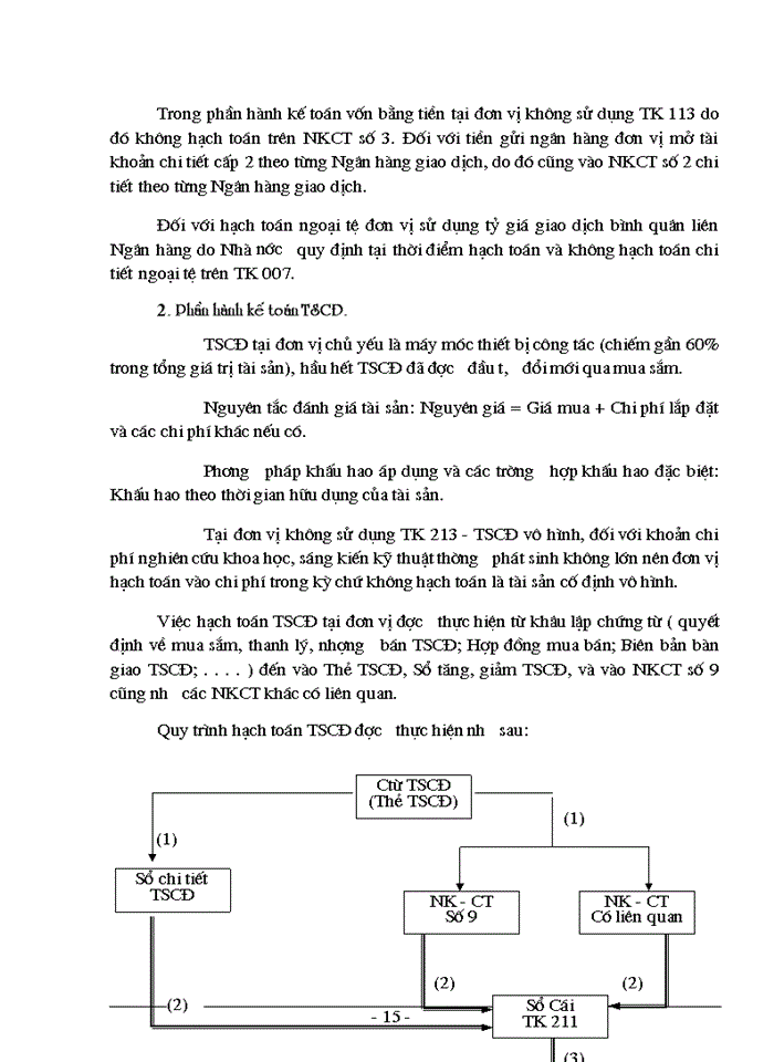 image for page báo cáo tổng hợp về tình hình kinh doanh và quản lý của công ty sơn tổng hợp hà nội