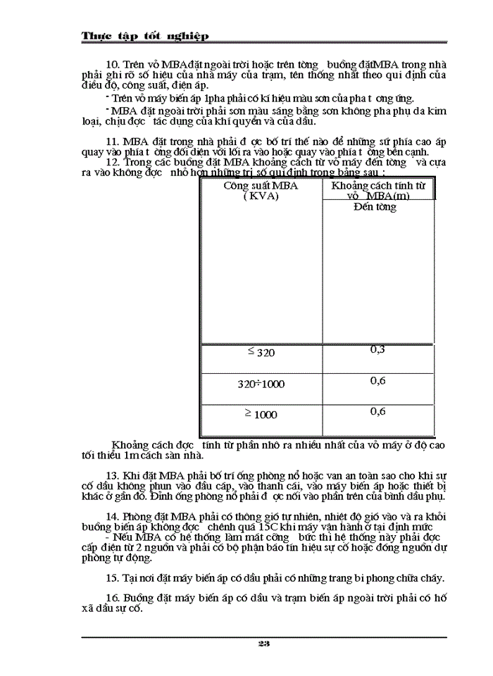 image for page Báo cáo thực tập tại trạm BA LA (HÀ ĐÔNG)
