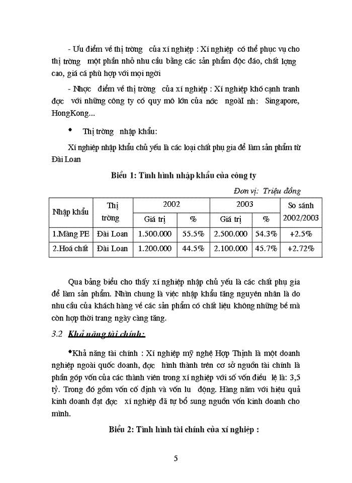 image for page Đánh giá hiệu quả sản xuất kinh doanh của xí nghiệp mỹ nghệ hợp thịnh