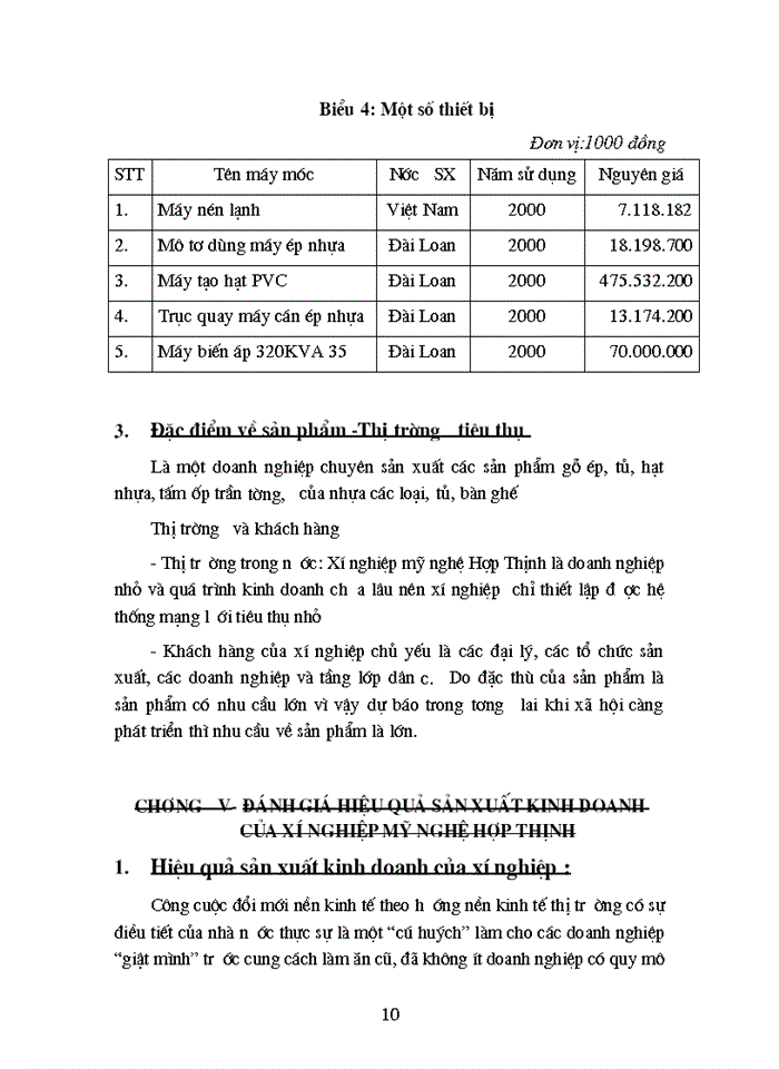 image for page Đánh giá hiệu quả sản xuất kinh doanh của xí nghiệp mỹ nghệ hợp thịnh