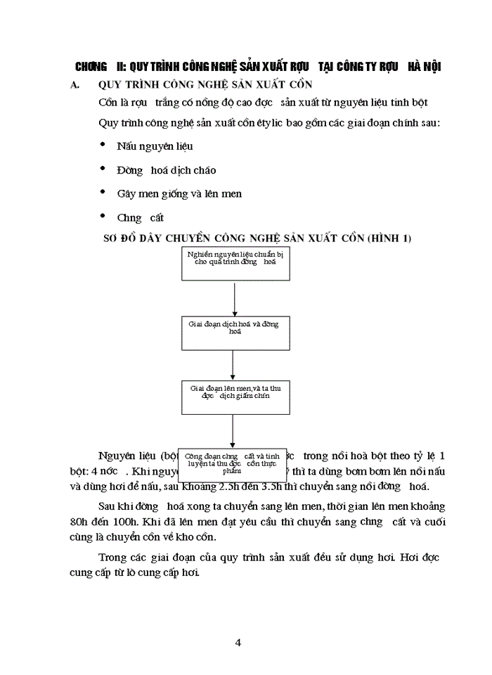 image for page Quy trình công nghệ sản xuất rượu tại công ty rượu Hà Nội