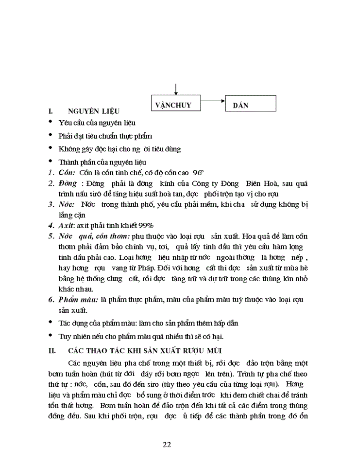 image for page Quy trình công nghệ sản xuất rượu tại công ty rượu Hà Nội