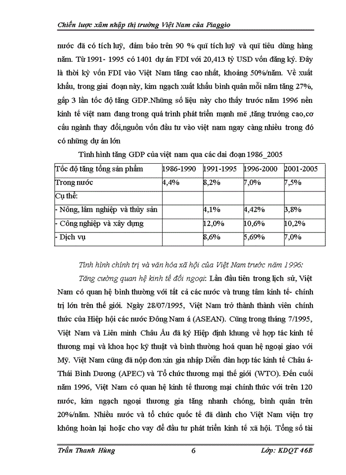 image for page Chiến lược xâm nhập thị trường Việt Nam của Piaggio