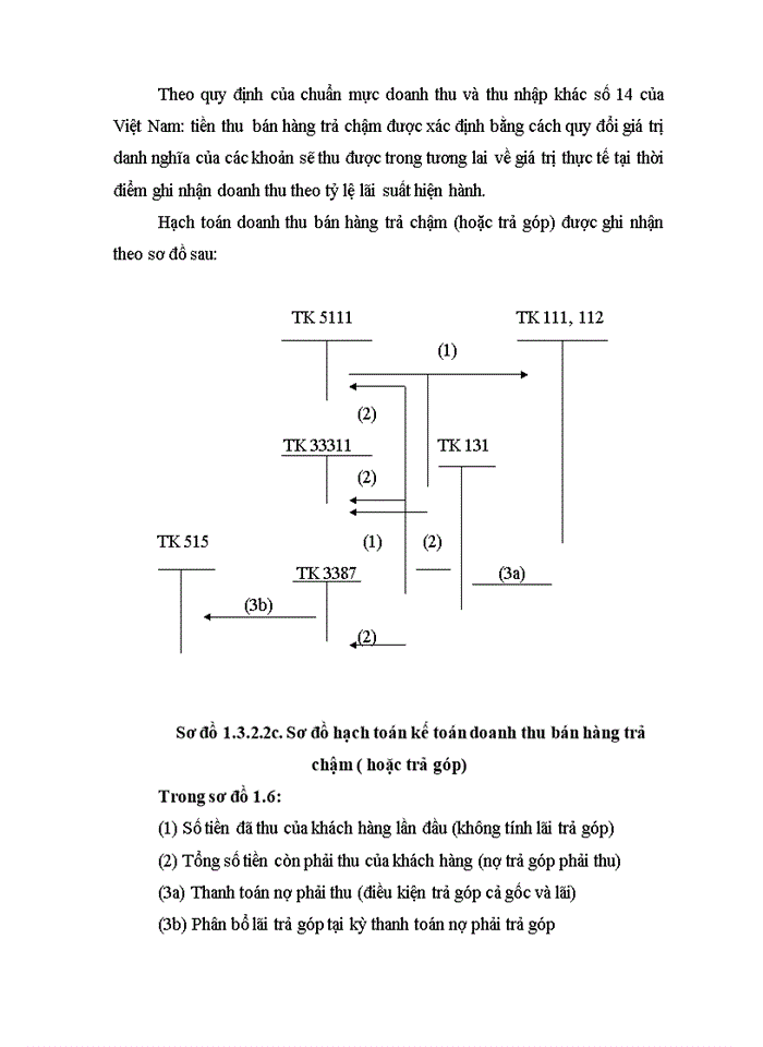 image for page Đặc điểm chung về  kế toán lưu chuyển hàng hoá nhập khẩu trong các doanh nghiệp xuất nhập khẩu