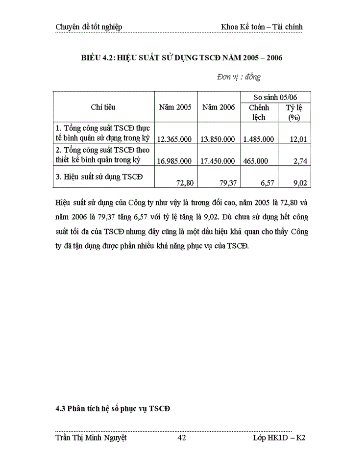 image for page Những lý luận chung về TSCĐ và các giải pháp nhằm nâng cao hiệu quả sử dụng TSCĐ của các doanh nghiệp trong nền kinh tế thị trường